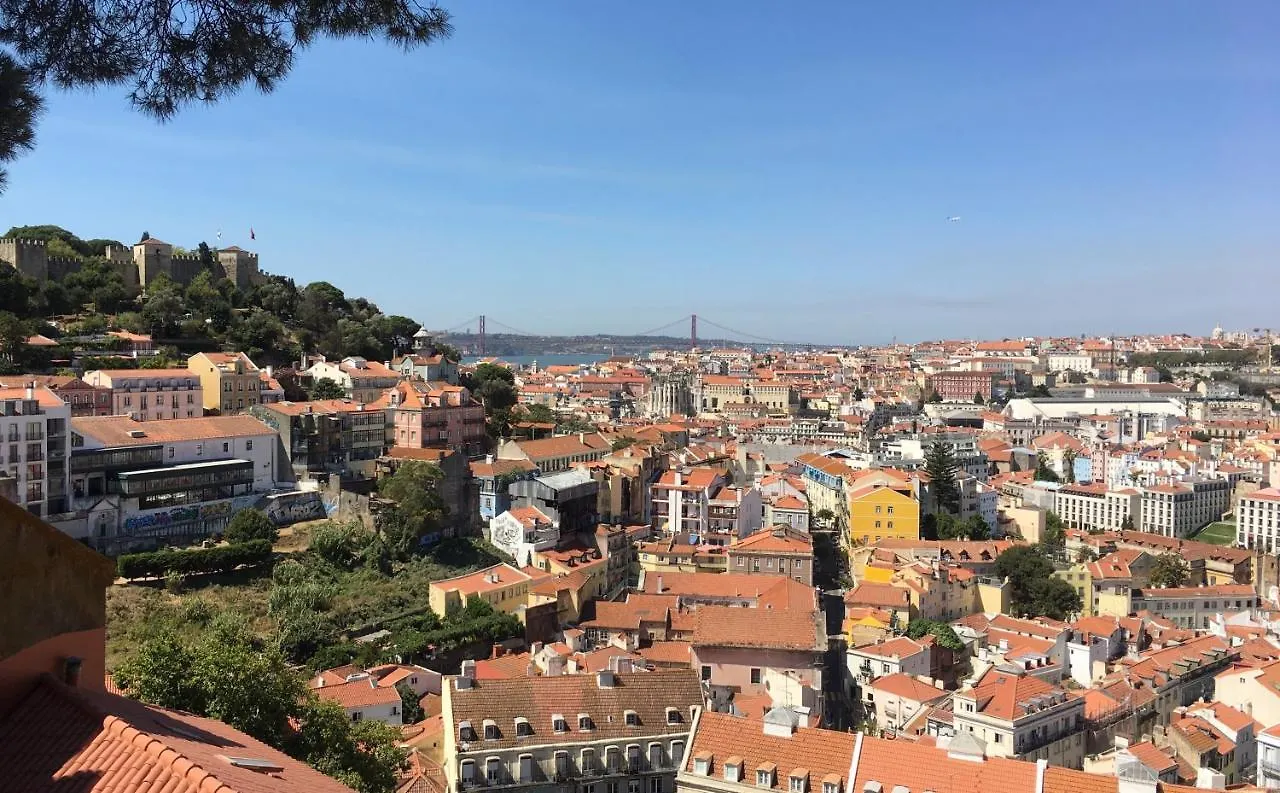 Stroll To Coffee Shops Near A Renovated Hillside Apartment In Graca Lisboa 0*,  Portugalsko